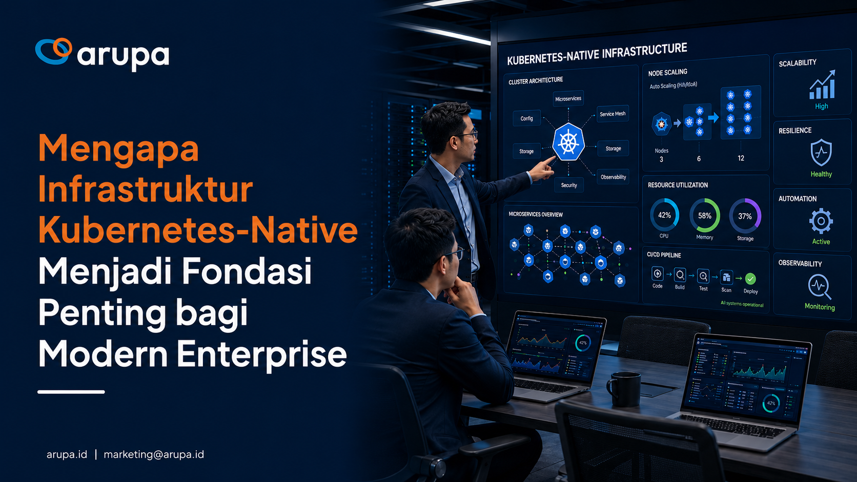 Ilustrasi infrastruktur Kubernetes-Native untuk modern enterprise dengan dashboard cluster dan monitoring