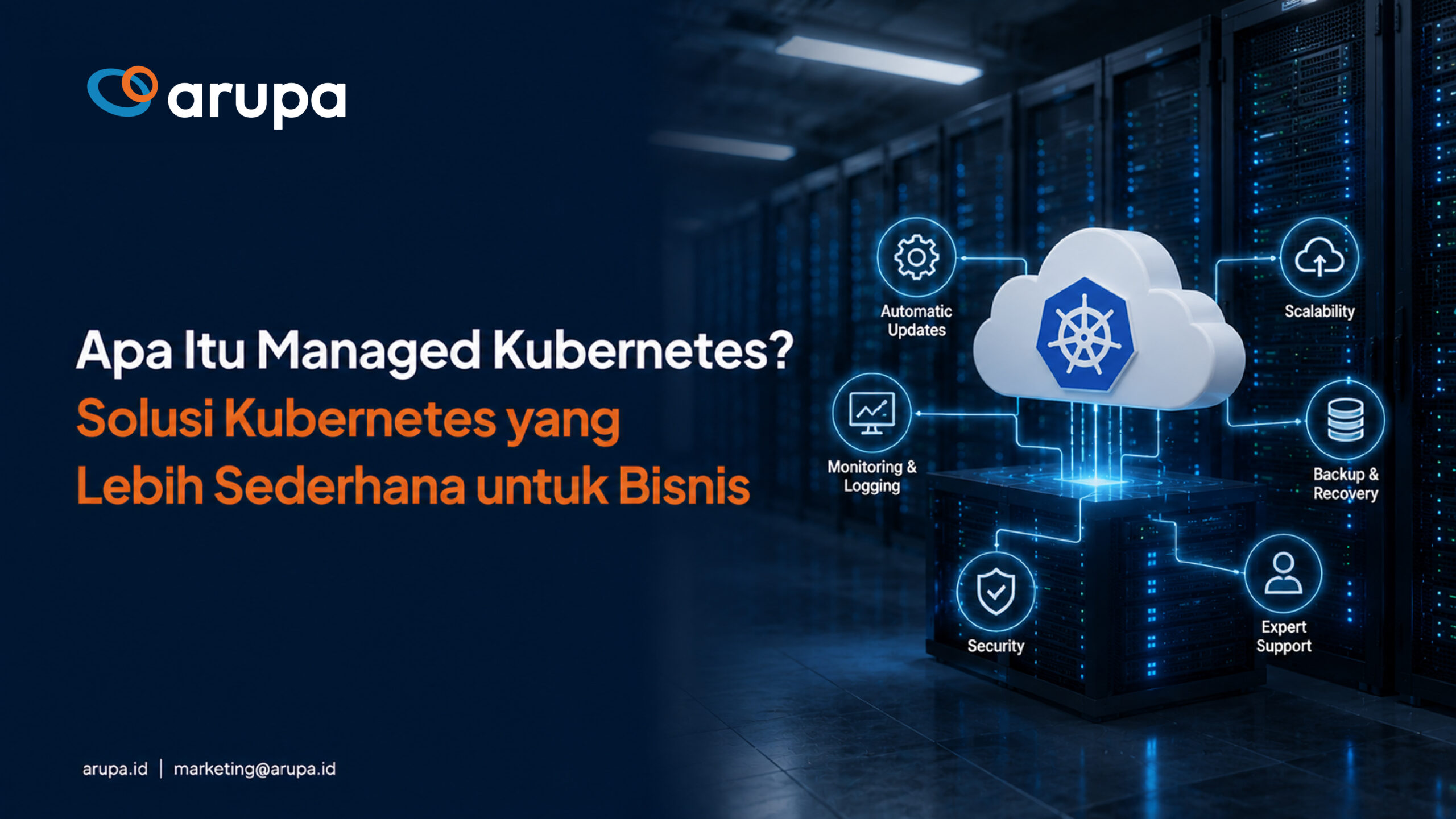 Apa Itu Managed Kubernetes - Solusi Sederhana untuk Bisnis