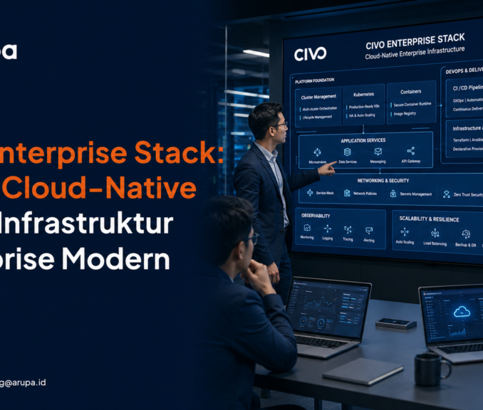 Ilustrasi Civo Enterprise Stack untuk infrastruktur cloud-native enterprise modern