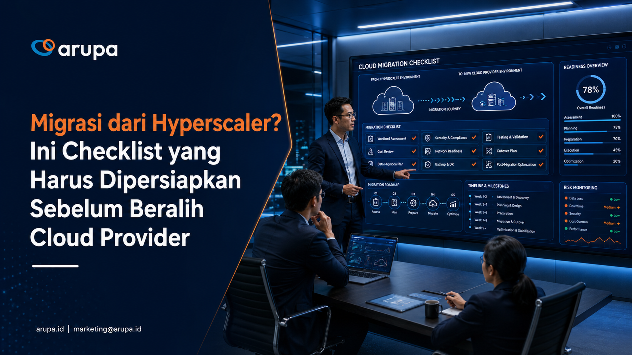 Ilustrasi checklist migrasi dari hyperscaler ke cloud provider baru