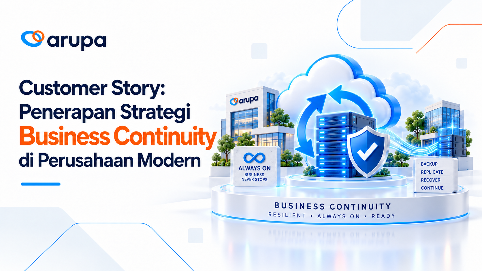 Ilustrasi strategi business continuity untuk menjaga operasional dan infrastruktur IT perusahaan
