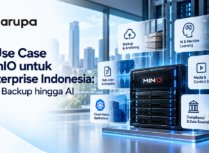 Ilustrasi 5 Use Case MinIO untuk backup, AI, analytics, Kubernetes, dan hybrid cloud
