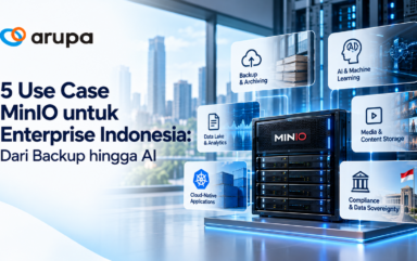 Ilustrasi 5 Use Case MinIO untuk backup, AI, analytics, Kubernetes, dan hybrid cloud