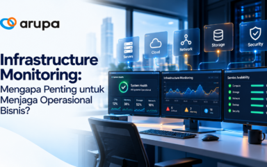 Ilustrasi Infrastructure Monitoring untuk pemantauan infrastruktur IT dan operasional bisnis