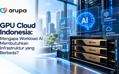 Ilustrasi GPU Cloud Indonesia untuk menjalankan workload AI, machine learning, dan inference